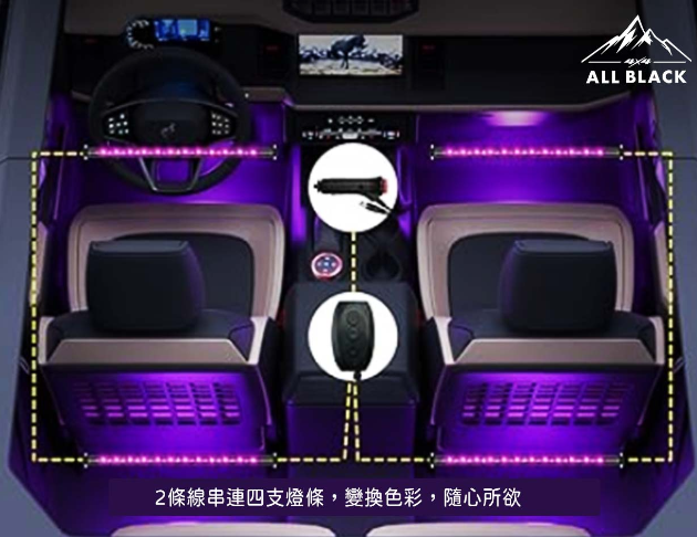 RGB 室內氣氛燈條 12V 3