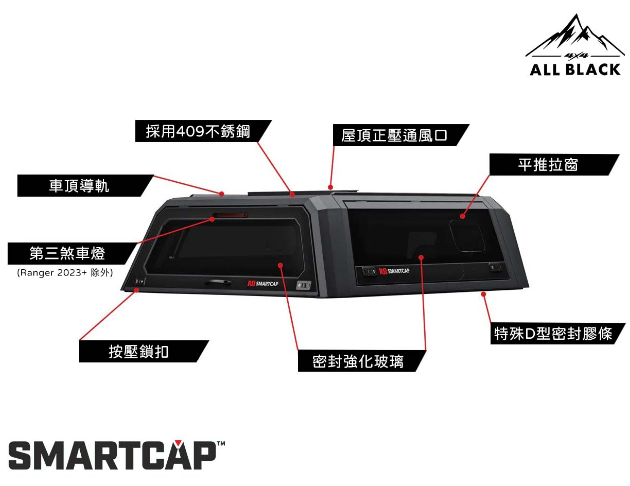 SMARTCAP高蓋-運動版<br/>EVO RANGER 5