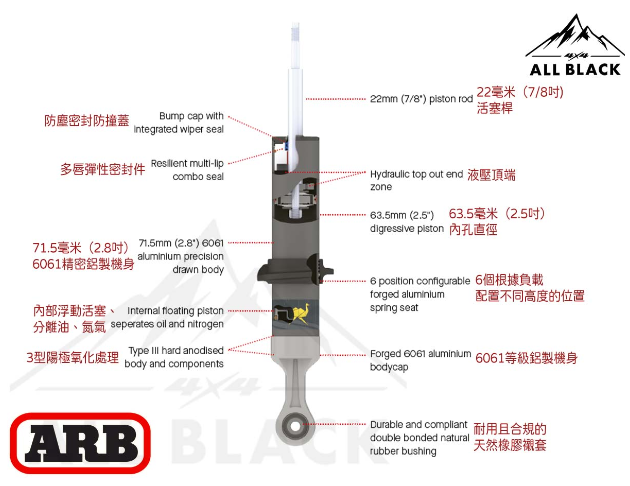ARB MT64 2吋舉升/增高套件 5