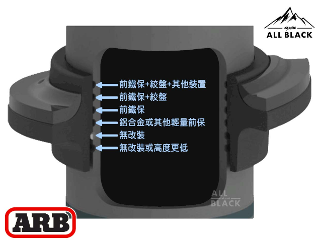 ARB MT64 2吋舉升/增高套件 6