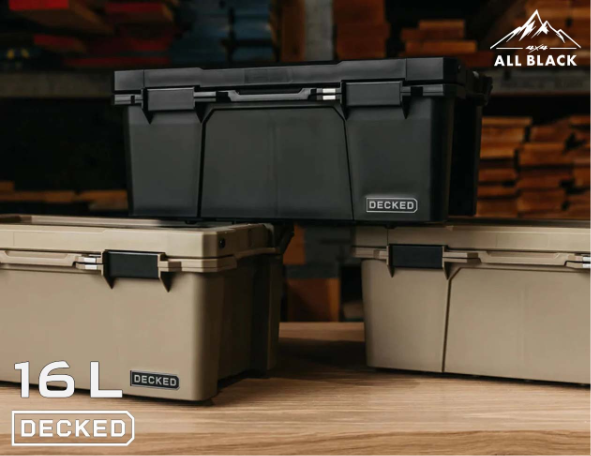 NEW DECKED<br/>16L 易開工具箱 Sixer 8