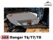 ARB 全車底護板 鐵製灰色 RANGER T6/T7/T8