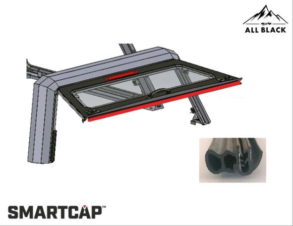 SMARTCAP 尾門邊膠條