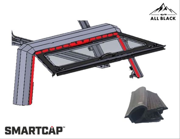 SMARTCAP 尾門外框膠條 2m